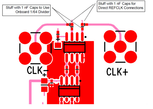 Evaluation and development boards Evaluation and development boards